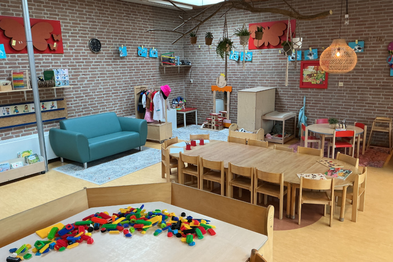 PS drie turven overzicht lokaal kring en themahoeken